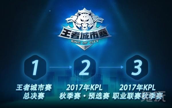 全球《绝地求生》1月12日开始免费 将推出无人机和应急处理装备
