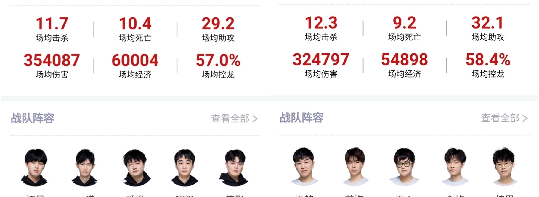 对线